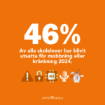 Statistik mobbning 2024