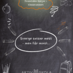 Dags att tala klarspråk: Sverige satsar mest – men får minst